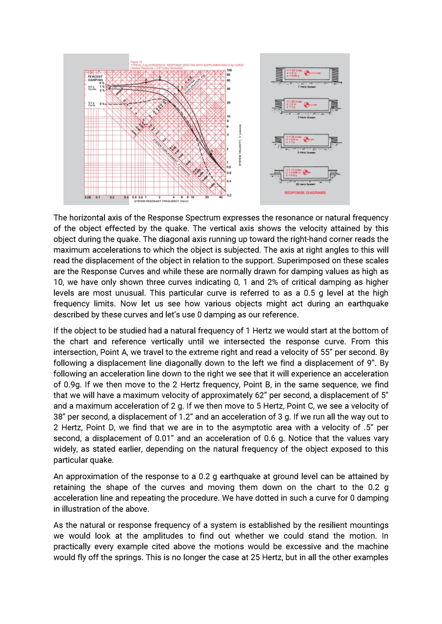 Seimic control specification_Page_06.jpg - Seimic control Specification | https://masonengineering-thailand.com